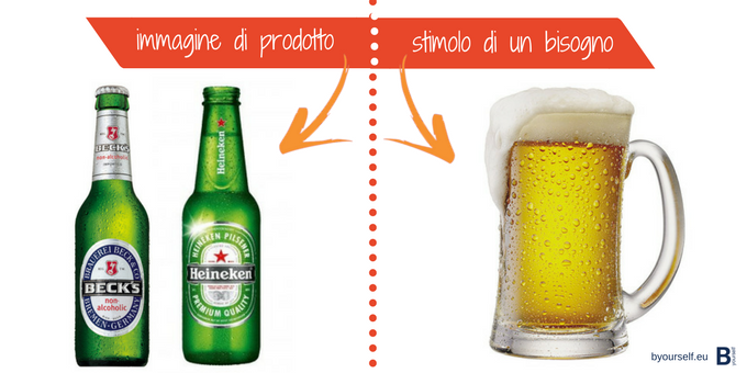 come creare grafiche accattivanti